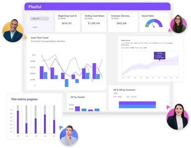 image showing planful dashboard and metrics