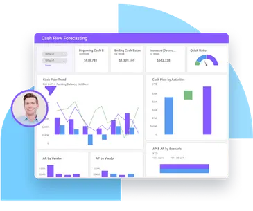 Dashboards with Planful - Planful