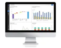 importance of financials in a business plan