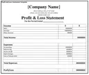 financial plan business meaning