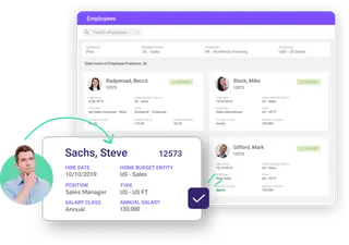 Planful for Human Resources dashboard