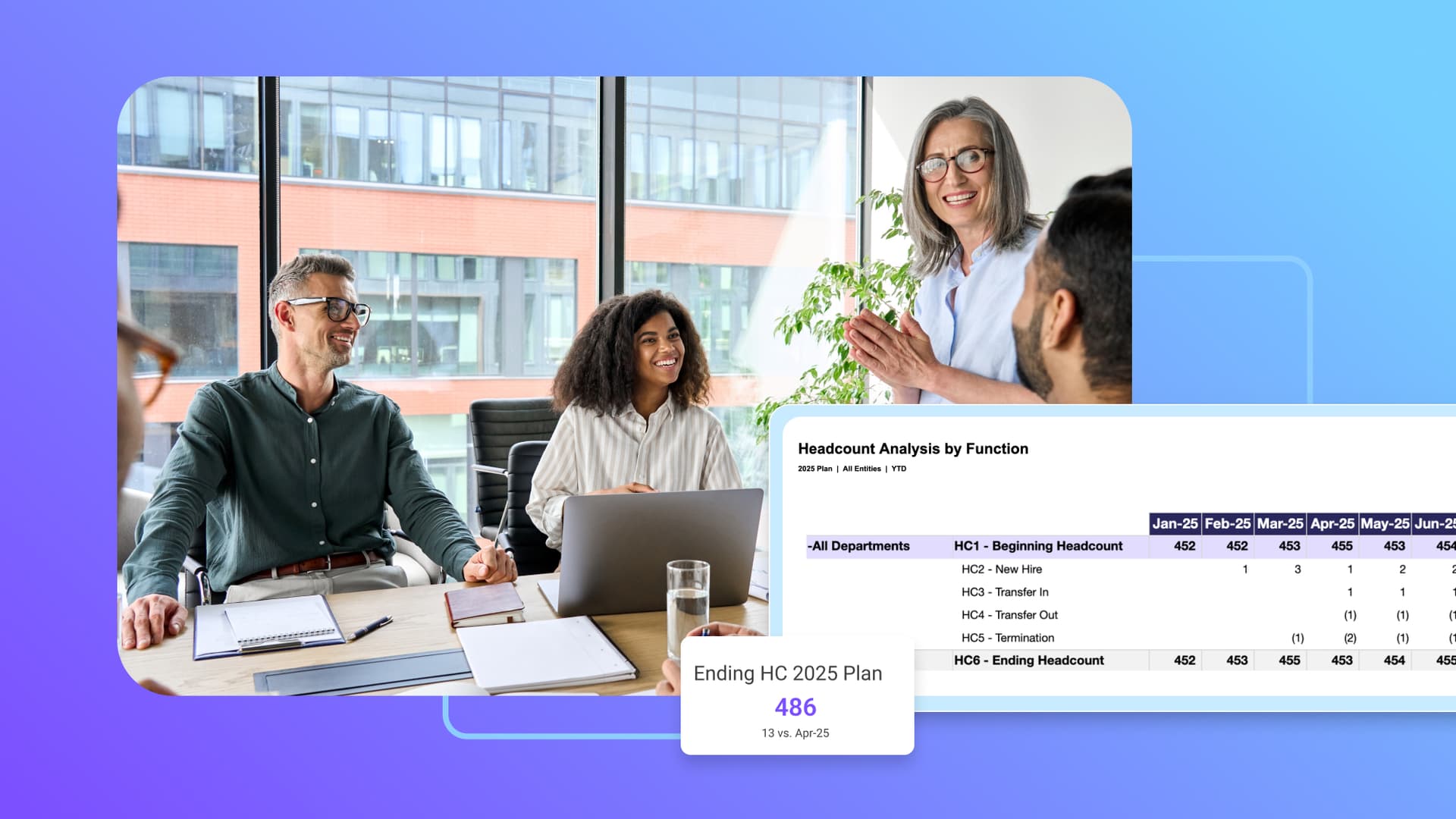 Workforce Pro
