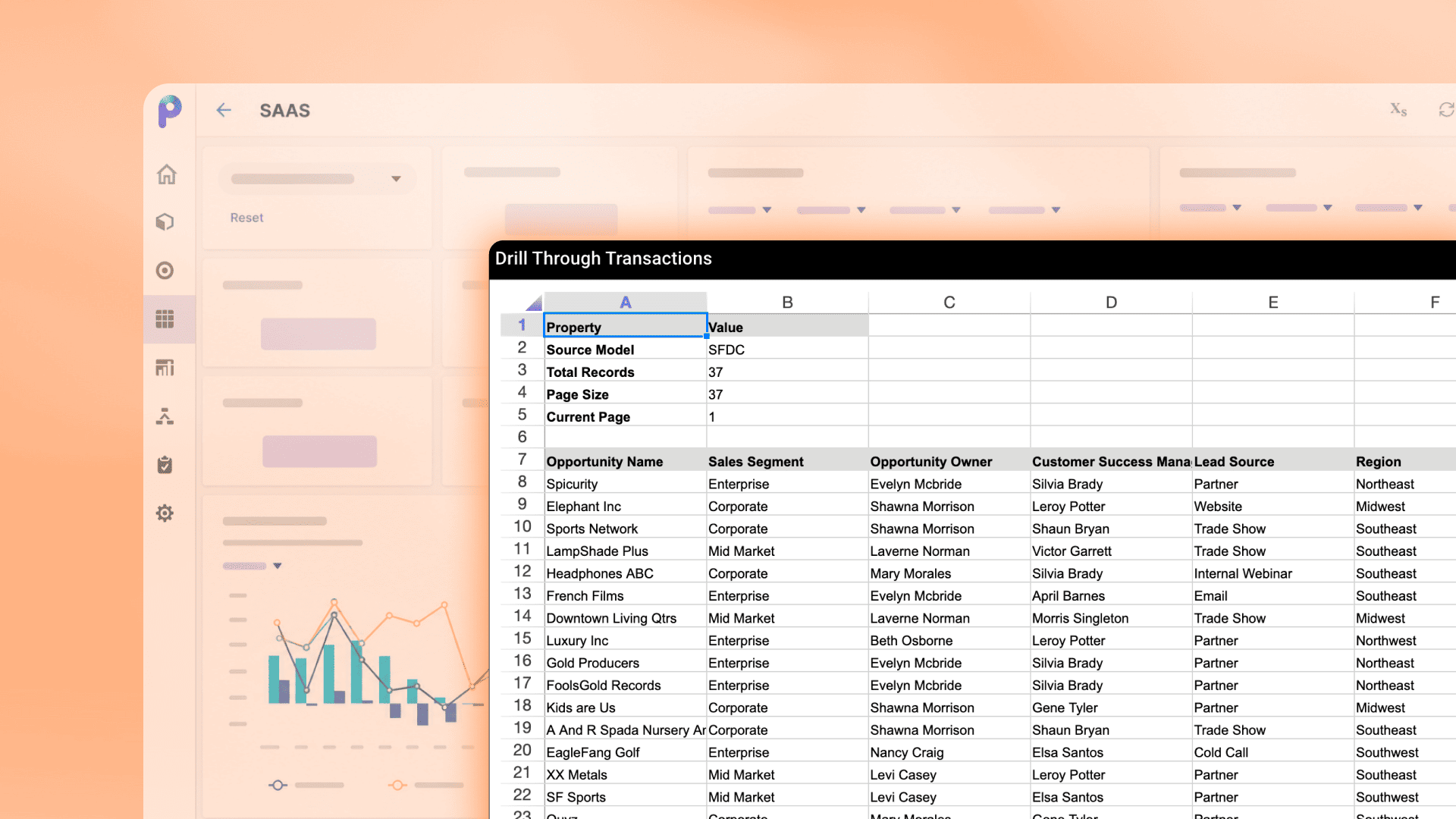 SaaS Bottom-Up Revenue Planning