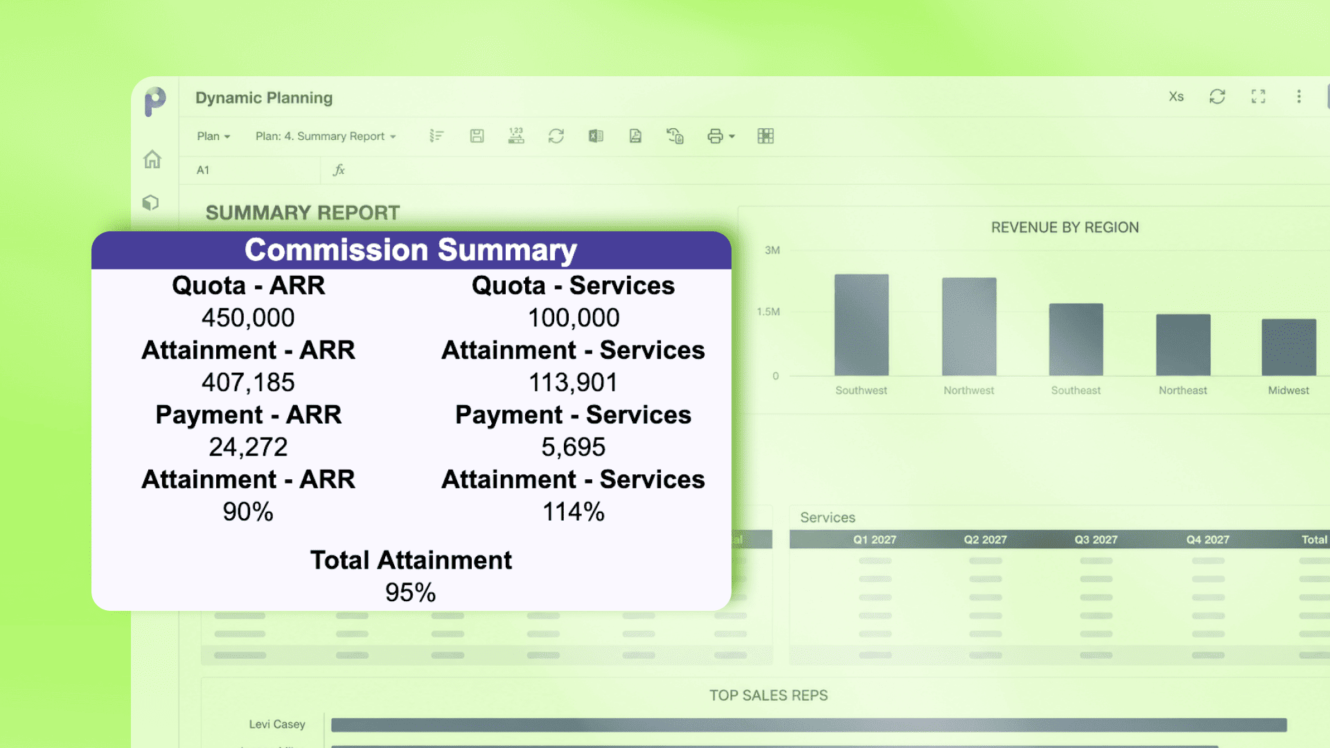 Sales Commission Planning