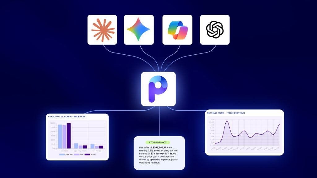 Planful’s MCP Server: Bring Governed Finance Data Into Your AI Tools