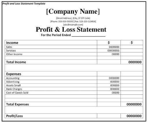 profit-loss-statement